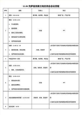 免費(fèi)濕洗和新技術(shù)交流會(huì)